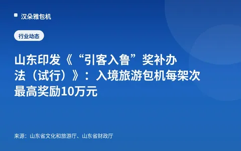 Shandong menerbitkan "Metode Pemberian Insentif dan Subsidi 'Menarik Wisatawan ke Shandong' (Uji Coba)": charter pariwisata masuk mendapat insentif maksimal 100.000 yuan per penerbangan